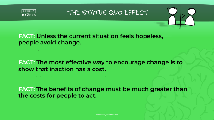 No wonder it’s so hard to implement any change… especially if you instinctively focus only on the benefits of the change and ignore the attachment to the status quo.