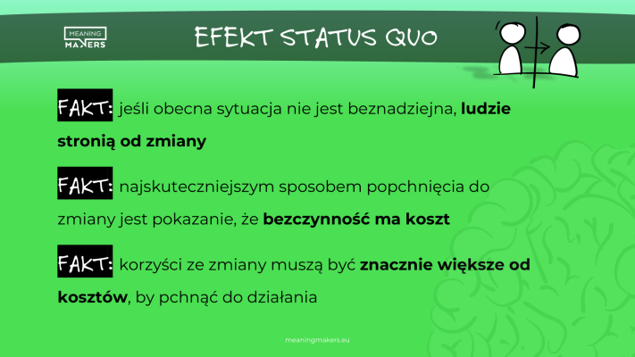 Nic dziwnego, że tak ciężko jest przeprowadzić jakąkolwiek zmianę... zwłaszcza, jeśli instynktownie skupiasz się tylko nad zaletami zmiany, a pomijasz przywiązanie do status quo.