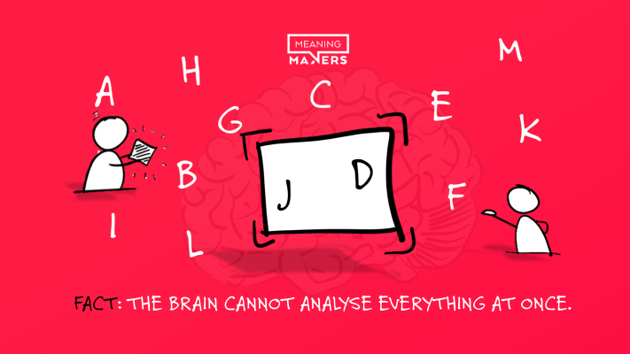 The brain does not grasp the whole because that is impossible. It focuses on a fragment of reality. What should your negotiating partner focus on so that things go your way?