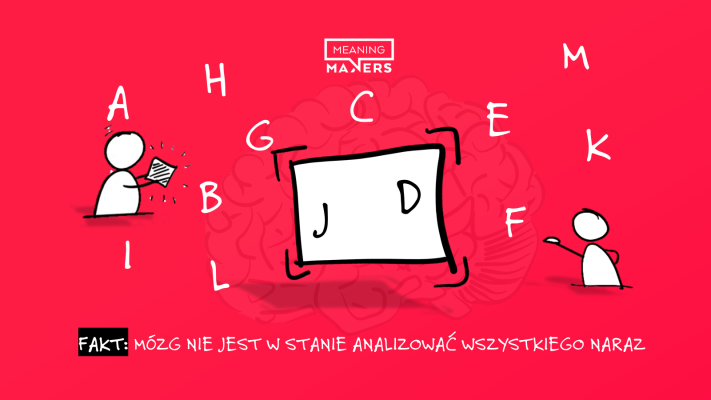 Mózg nie ogarnia całości bo to niemożliwe. Skupia się na wycinku rzeczywistości. Na czym powinien skupić się Twój partner negocjacyjny, żeby wyszło na Twoje?