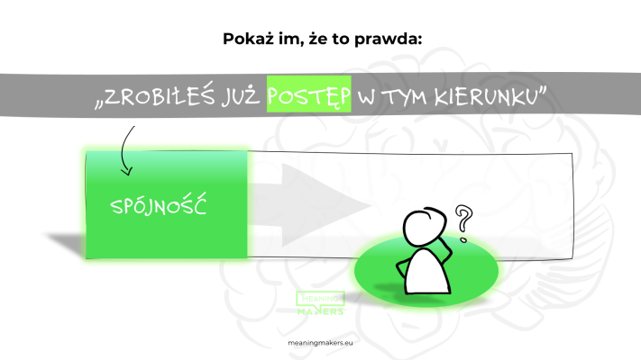 Zamiast walczyć wprowadzając "nowe", spróbuj im pokazać, że to w pewnym sensie jest kontynuacja tego co i tak robią - w co i tak wierzą. To nie rewolucja. To ewolucja.