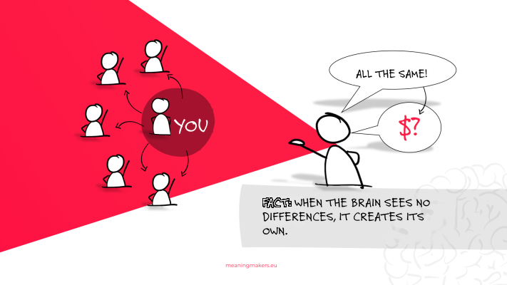 No differences = some difference will be found. Most often one that is not in your favor, or one that reduces your "offer" to a price war.