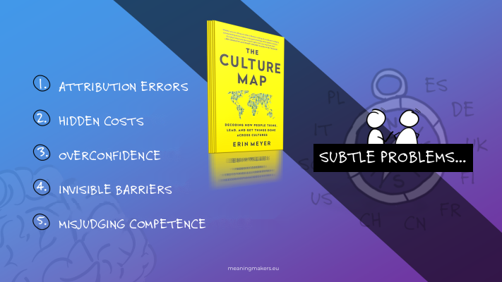 These things aren't visible at first glance – they are the so-called “subtle problems” that disguise themselves under the cloak of linguistic misunderstanding, communication in the broad sense, team issues, and so on.
