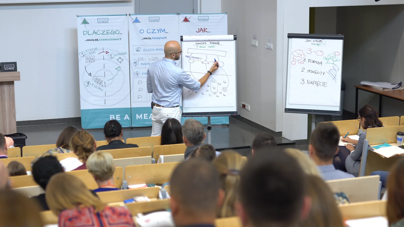 Wojtek rysuje przy flipcharcie przed grupą uczestników, za nim banery Meaning Makers
