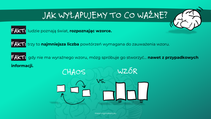 Mózg preferuje wzór ponad chaos. Zapewnij mu ten wzór, albo możesz nie być zadowolony z efektu.