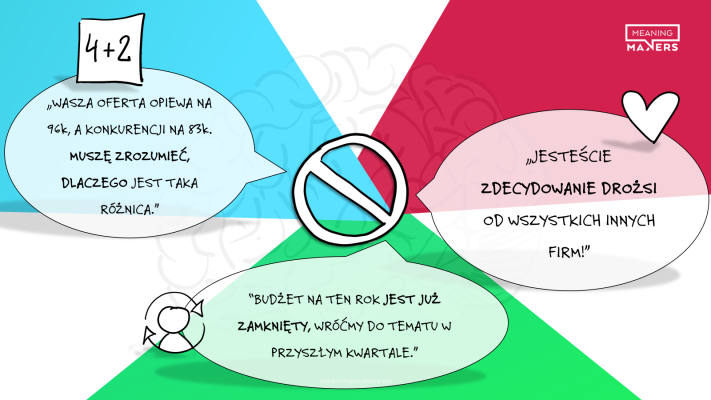 Racjonalna, emocjonalna czy kontekstowa - z każdą można sobie poradzić.