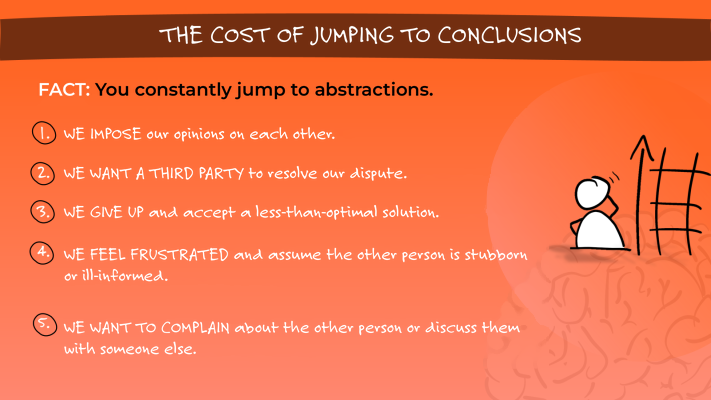 How many times this week have you experienced these consequences? Don't worry, you're not alone. Most interactions and dialogues that “go wrong” end up this way.